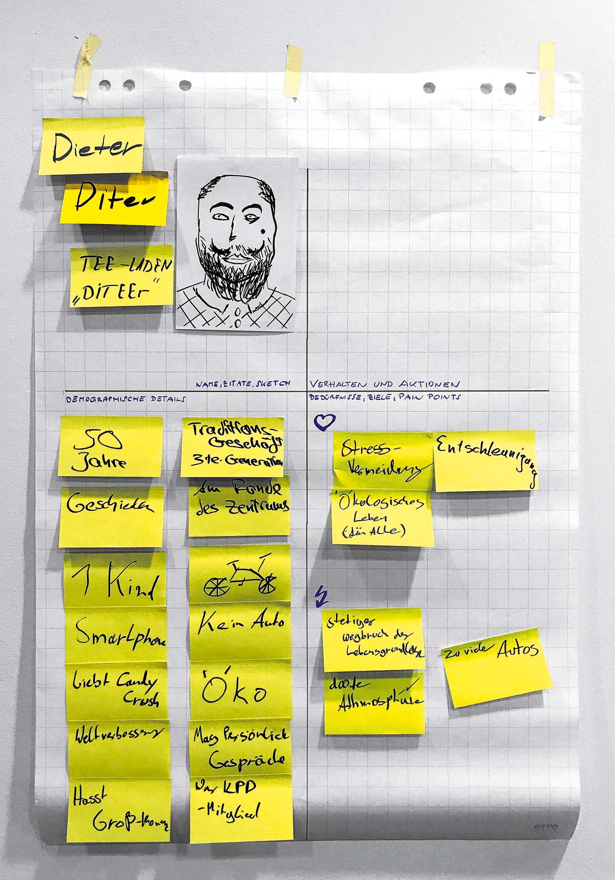 2-Lehner-Persona-Beispiel