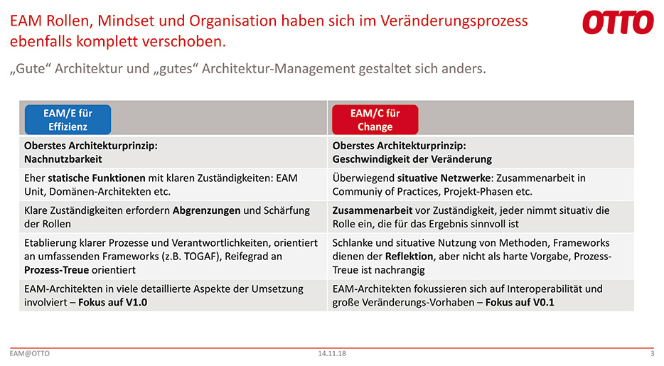 2-Witte-Chart-Greutmann-2