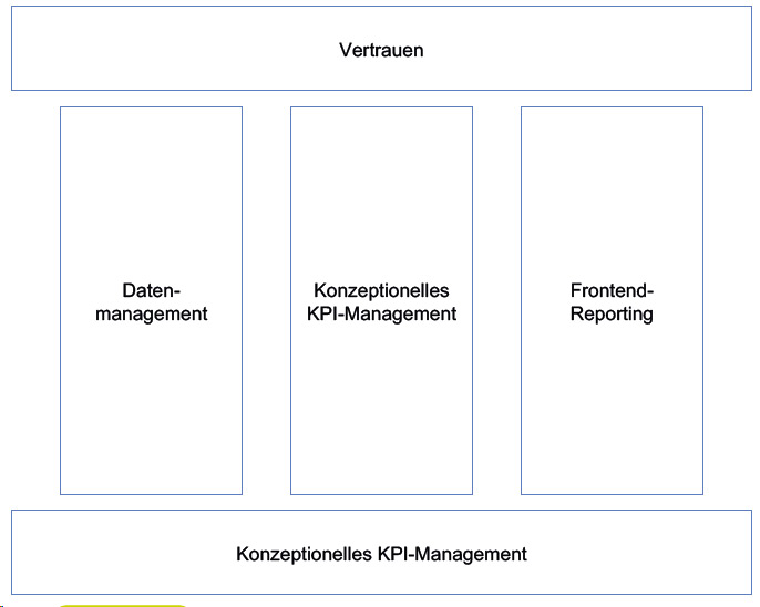 21-1_BIS_willwerth_abb1