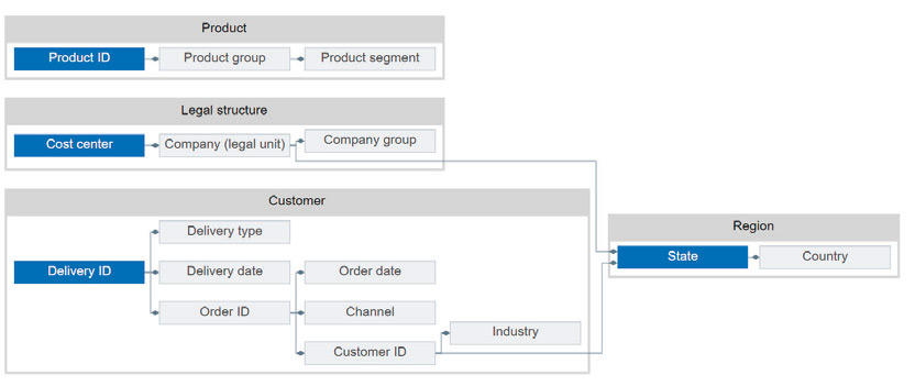 21-1_BIS_willwerth_abb3