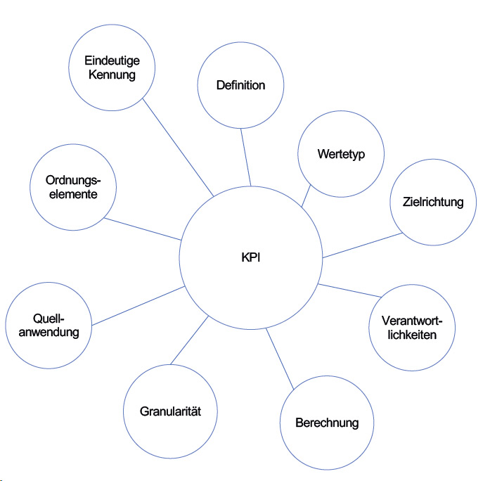 21-1_BIS_willwerth_abb4