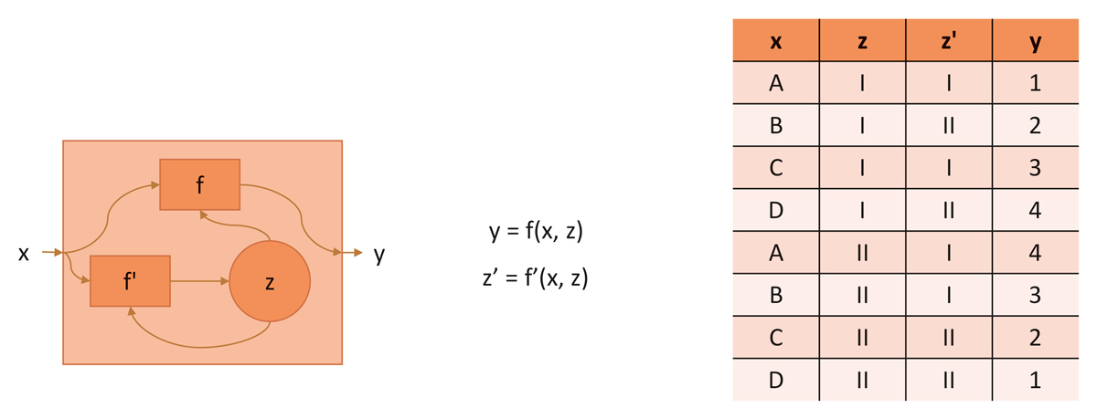 21-6_ITS_Beine-Abb-2