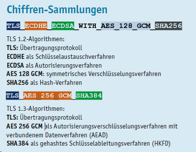22-1_pientka_chiffren-sammlung
