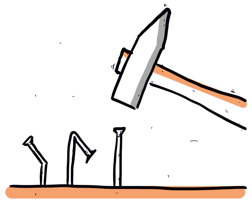 Teamzusammenarbeit gestalten