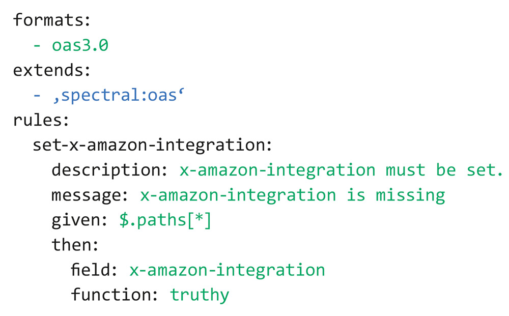 22-4_ITS_kocot-listing1
