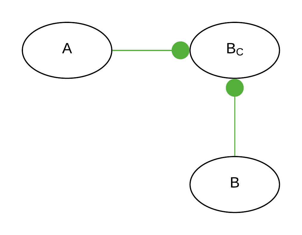 22-4_ITS_lieser-abb2