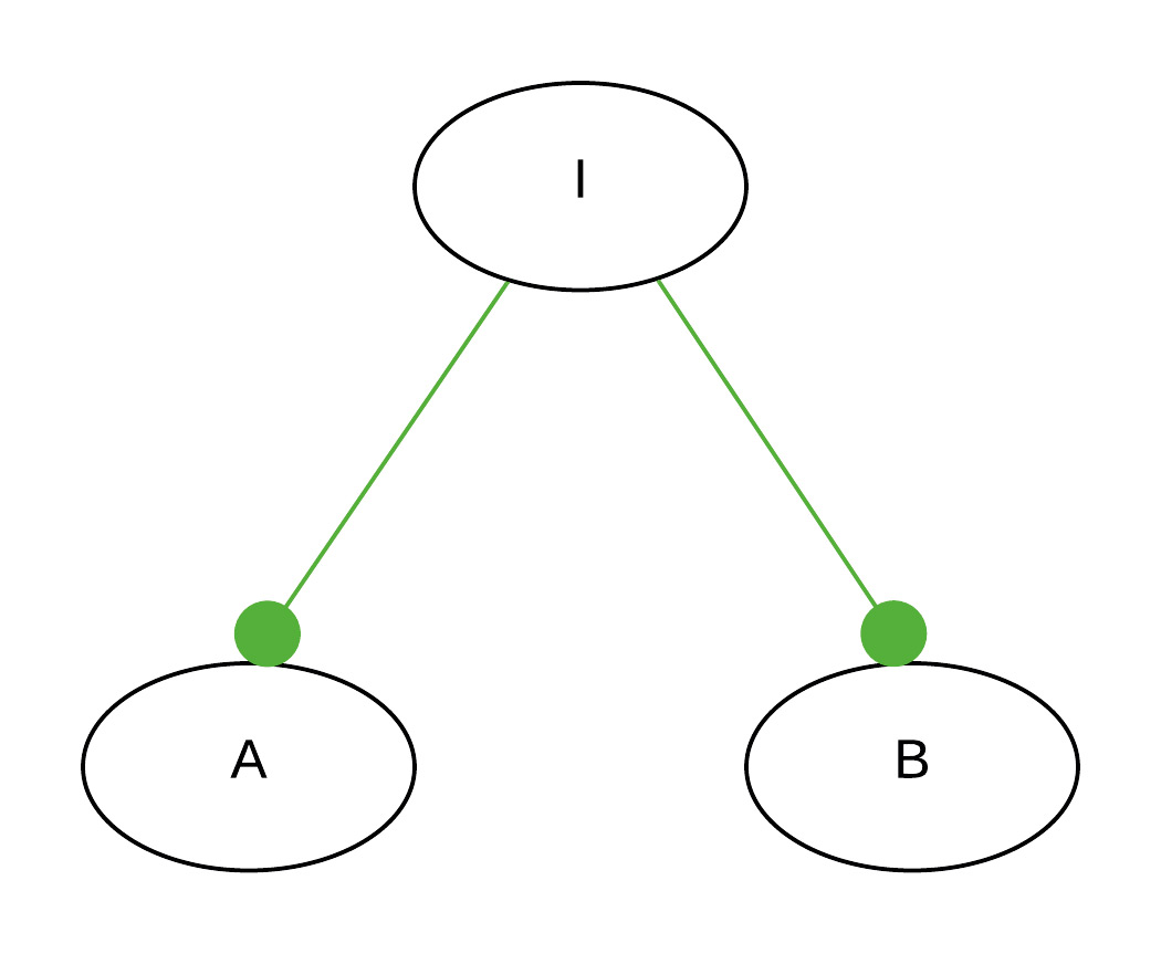 22-4_ITS_lieser-abb3