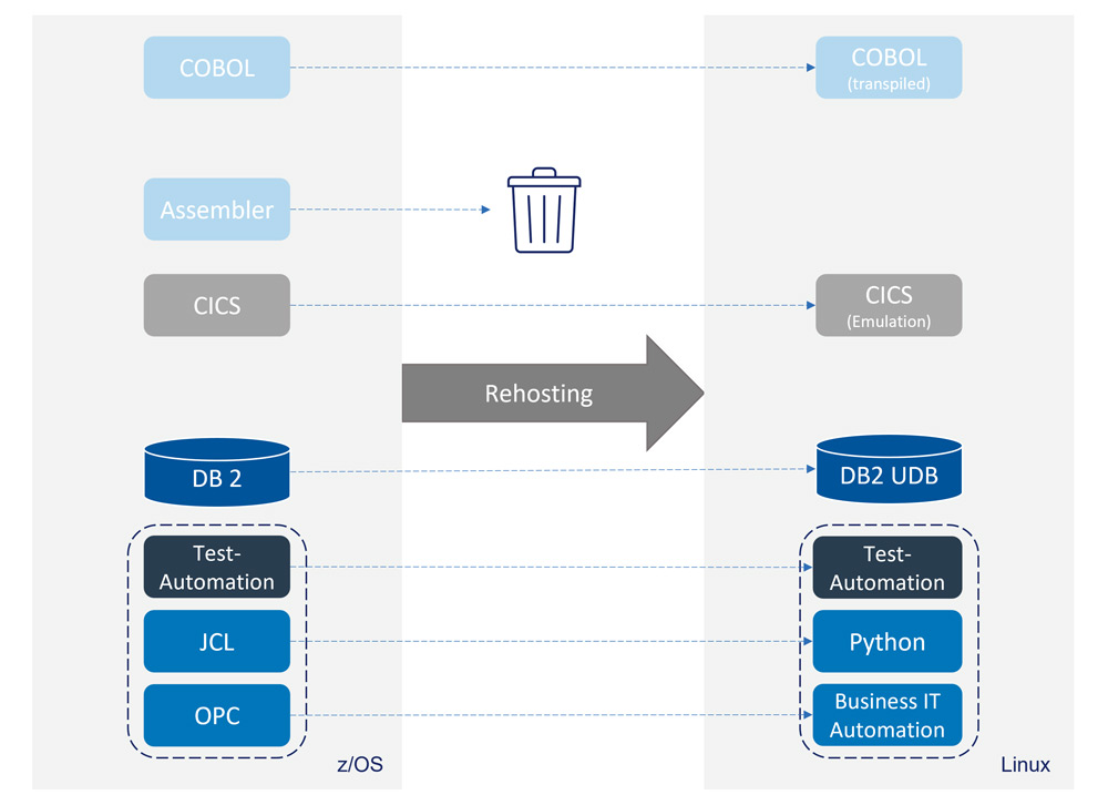 22-4_ITS_thiele_abb3