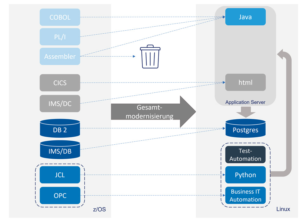 22-4_ITS_thiele_abb7