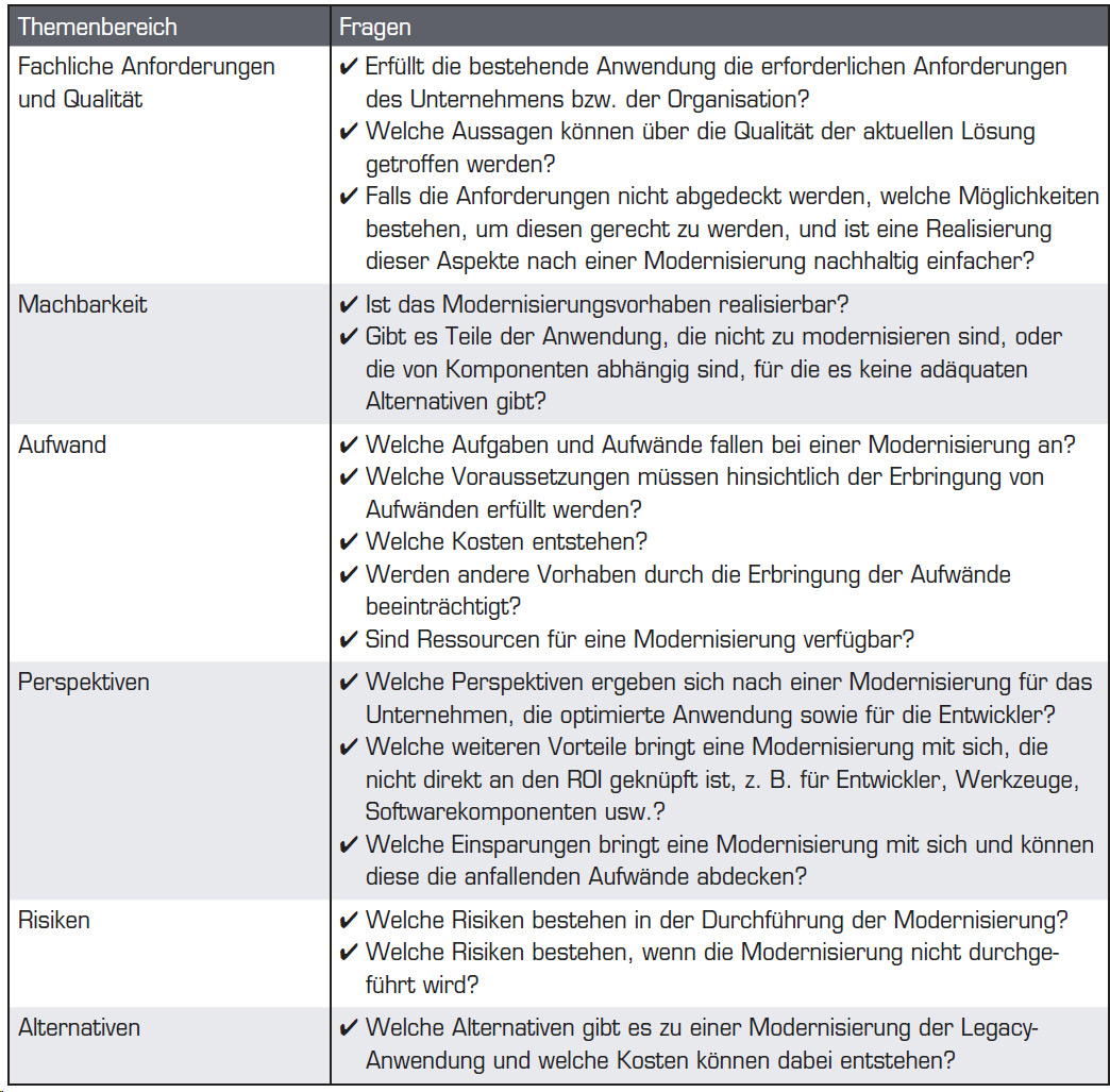22-4_ITS_thiele_tab1