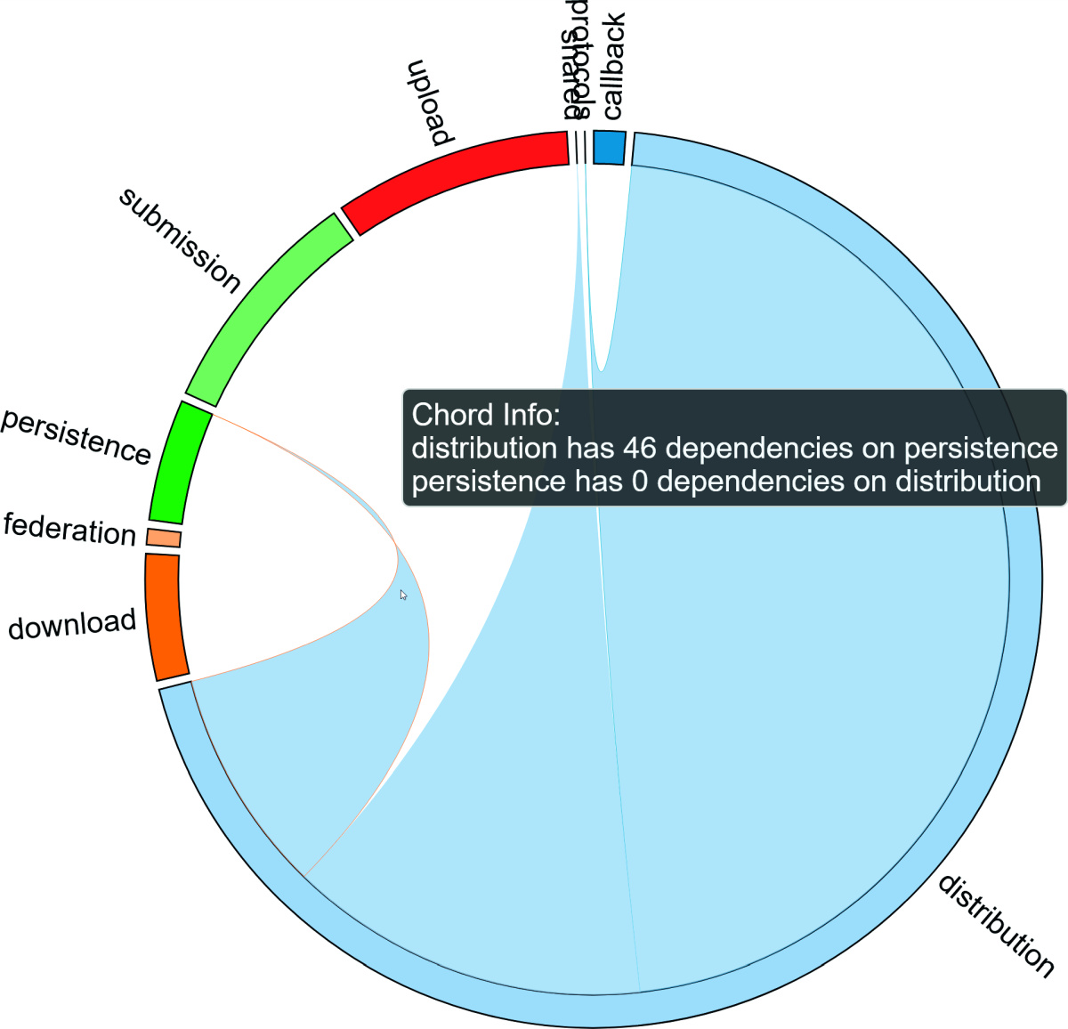 22-5_ITS_Mahler-Abb-2a