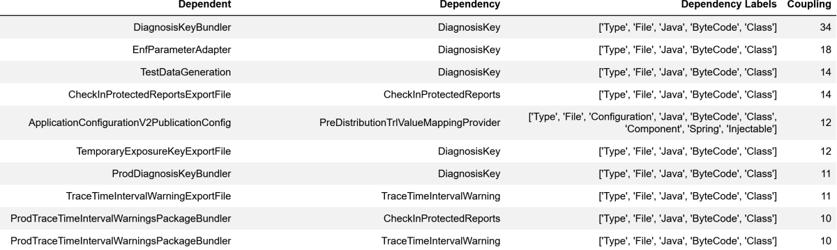 22-5_ITS_Mahler-Abb-2b