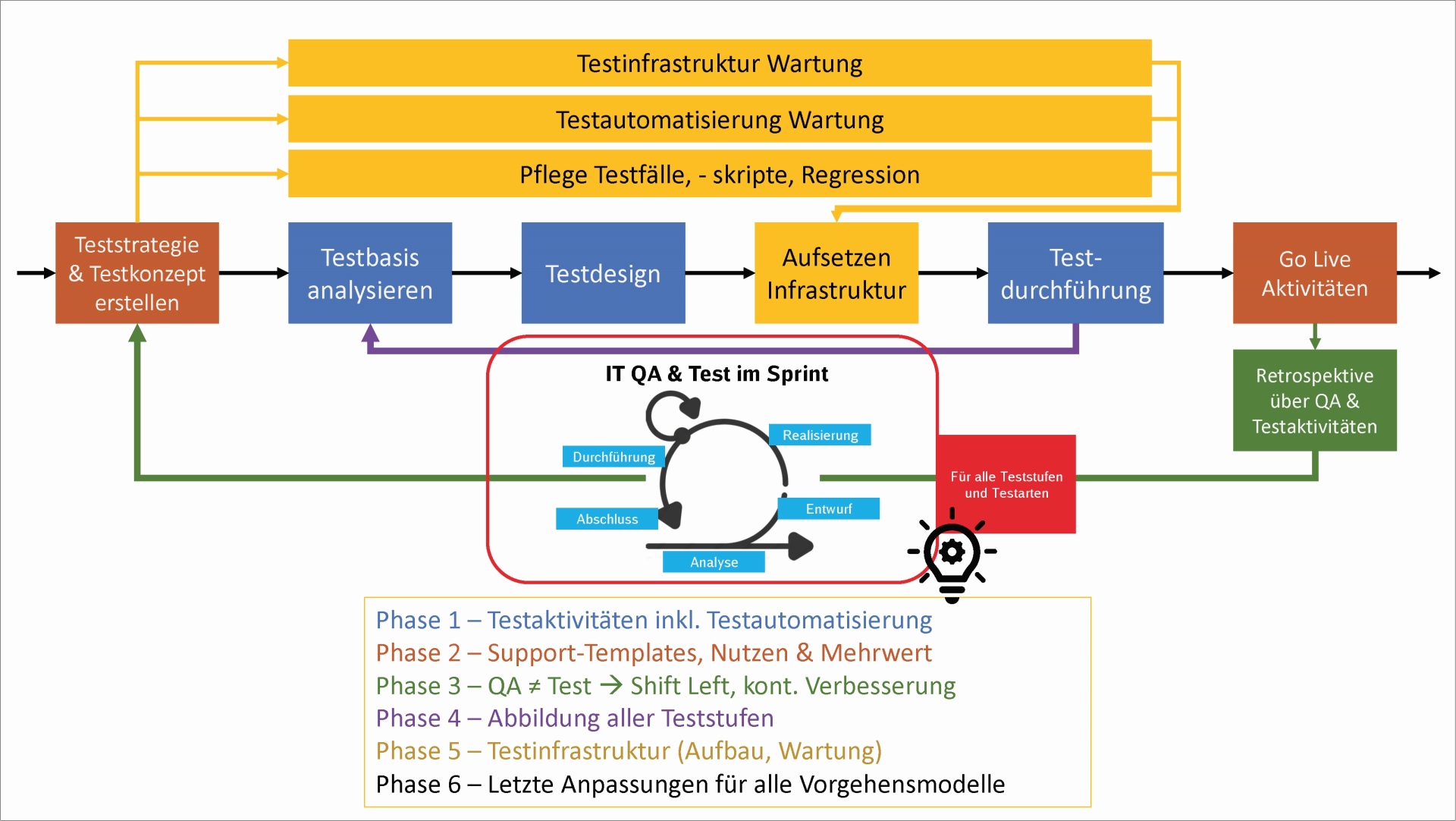 2_Prozess Light_300dpi_cmyk_