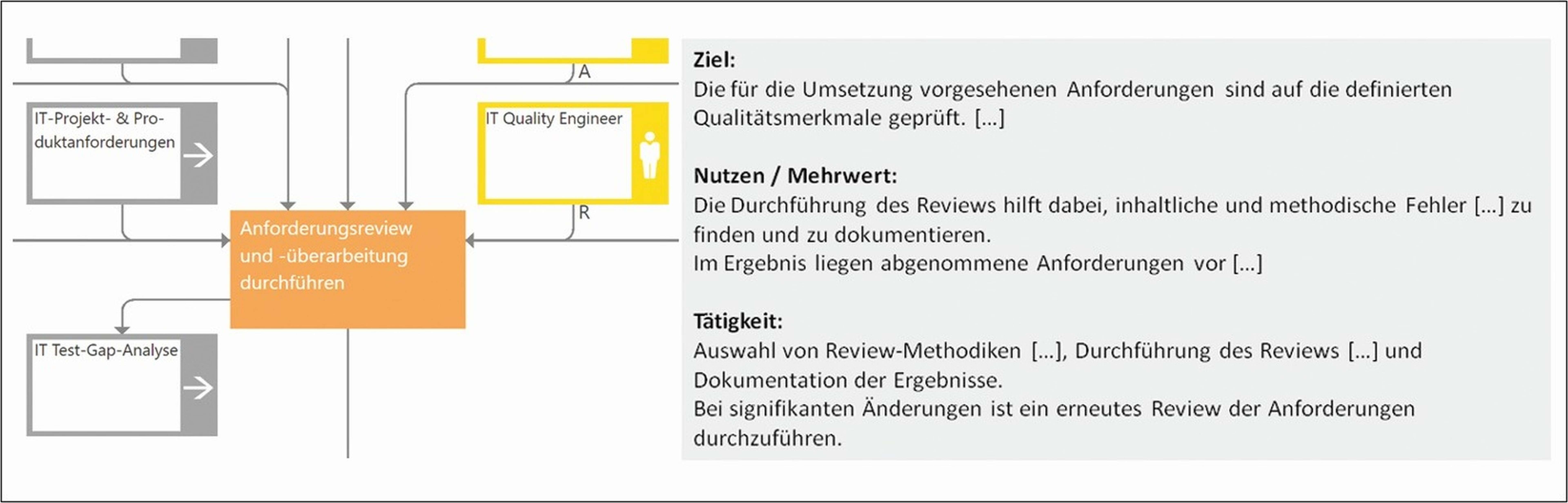 3_Symbiodarstellung_300dpi_cmyk_