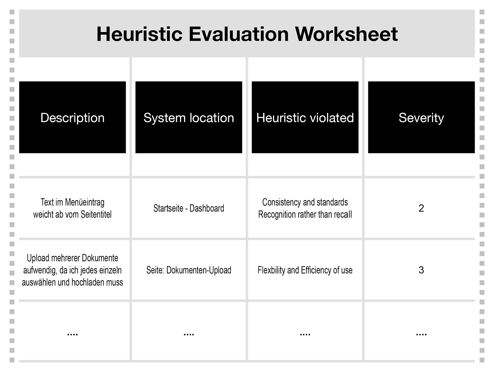 6-Lehner-heuristic-evaluation-worksheet