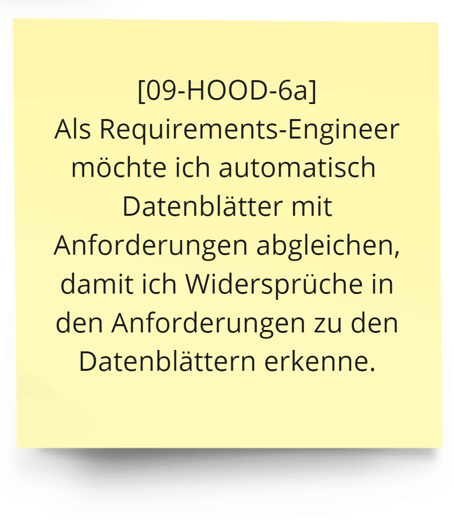 Abb. 05Beispiel KI-User-Story