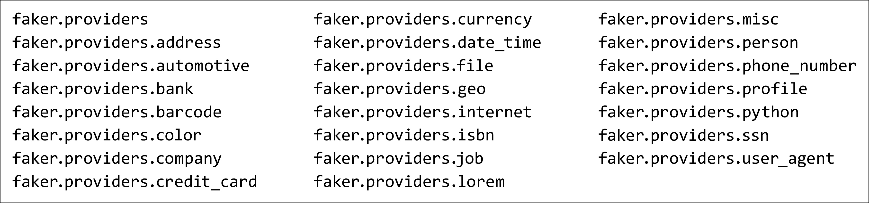 Abb. 1 Standard-Provider - 23 Kategorien