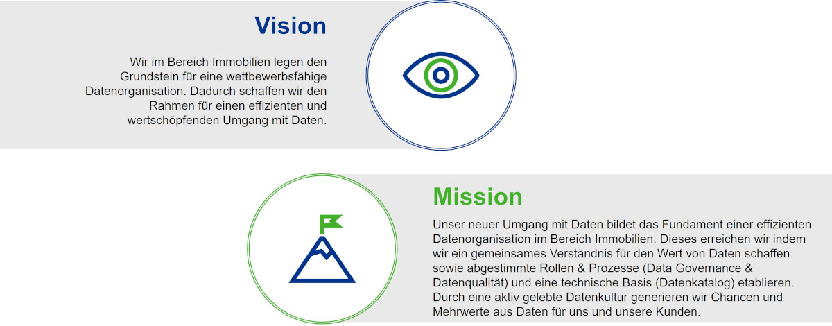 Abb. 1 Vision und Mission Initiative UniKompass