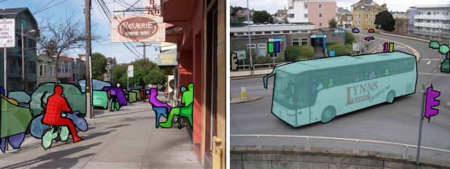 Abb. 3 Testbilder aus COCO