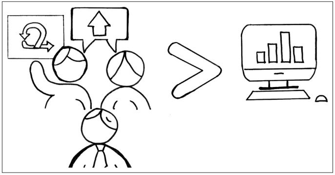 Abb1_FokussierungaufdenMenschenunddieInteraktion