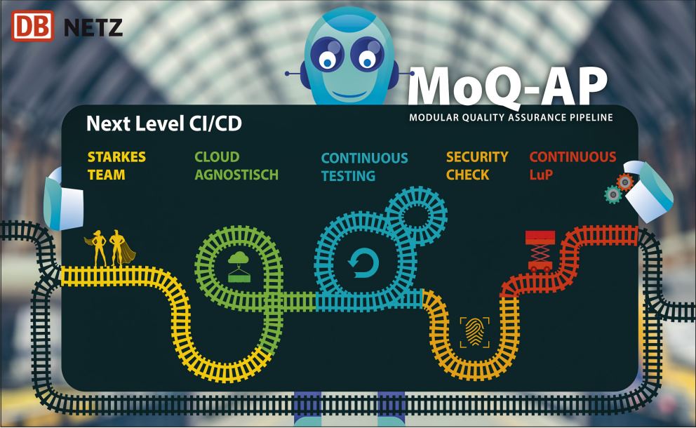 Abb1_ModularQualityAssurancePipeline