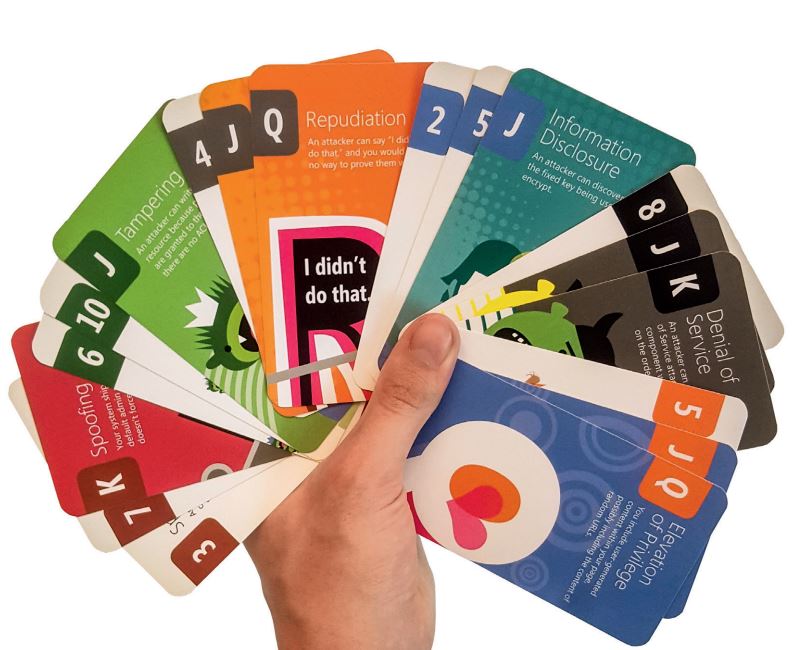 Abb1_PlanspielzurBedrohungsundRisikoanalyse