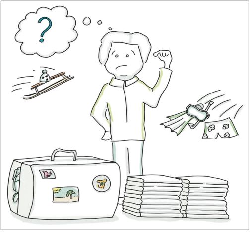 Abb1_VorhandeneZeitpasstseltenzudenErwartungen