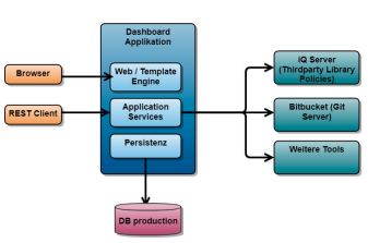 Abb2Vonspringbootnachquarkus
