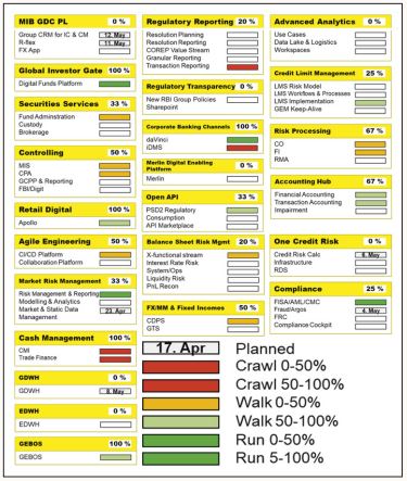Abb2_AggregationderAEMMErgebnisse