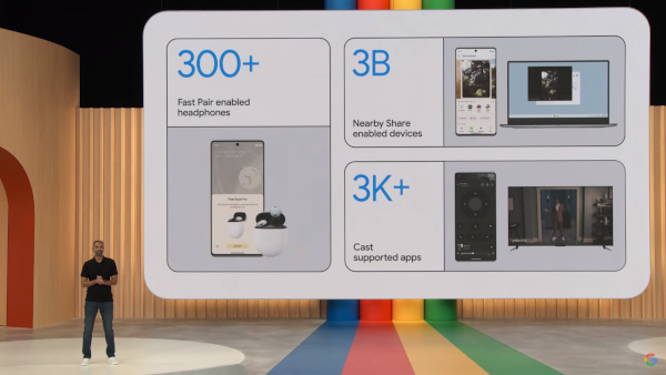 Abb2_Android-Oekosystem