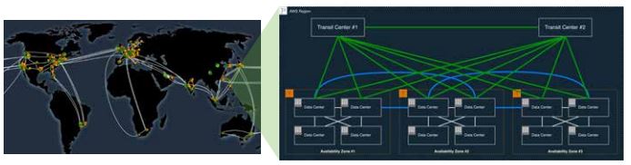 Abb2_AufbaueinesDataLakesinderCloud