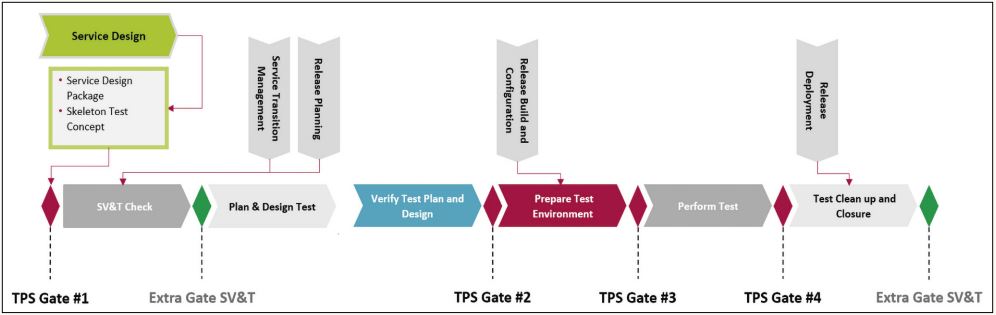 Abb2_BeispielfuereinenUeberwachungsrahmen