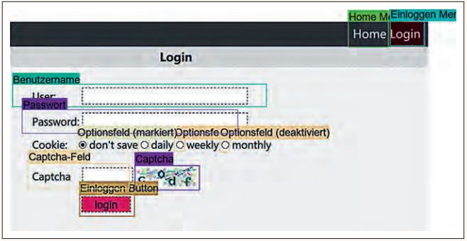 Abb2_ErgebnisderObjekterkennungmitCNN