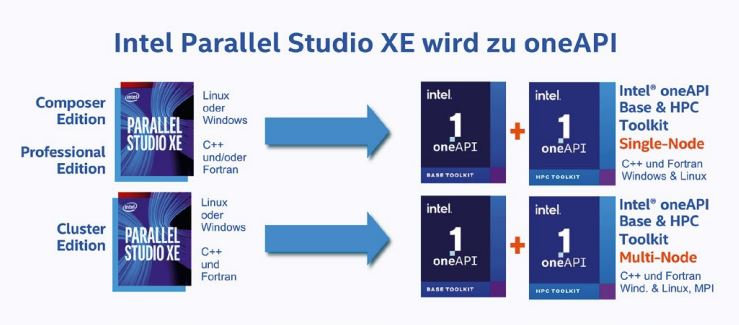 Abb2_OhneBeschreibung