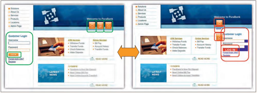 Abb2_SollvsIstZustandderDemoApplikation
