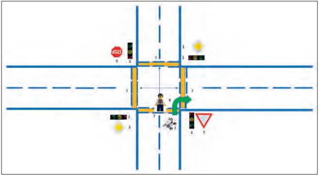 Abb2_UseCaseSelbstfahrendesLEGOFahrzeug