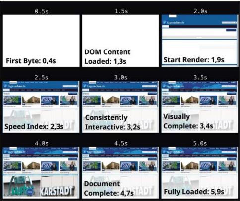Abb3_EinsogenannterFilmstrip