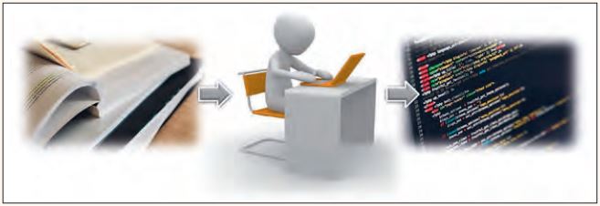 Abb3_ManuelleErstellungvonausfuehrbarenTestskripten