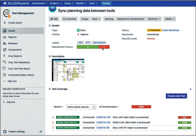 Abb3_ProzessanforderungundTestabdeckunginAtlassianJira