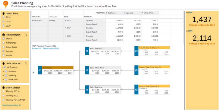 Abb4_EingabemaaskemitWerttreiberbaum