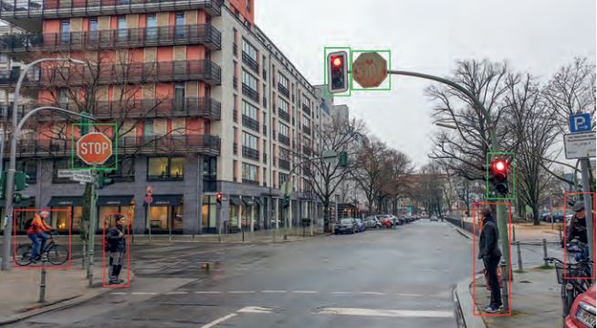 Abb4_StrassenszenemitmarkiertenEntscheidungsregionen