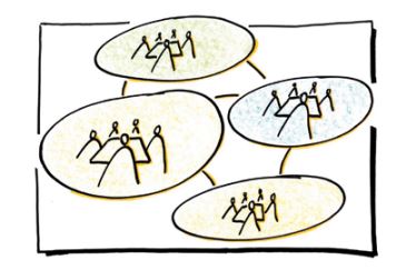 Abb5_2016mehrereagileSolutionTeams