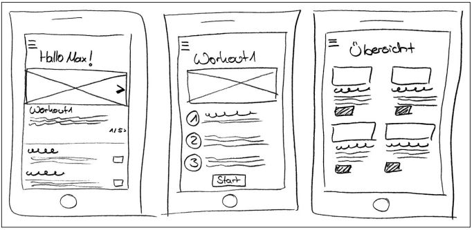 Abb5_BeispieleinesPapierprototyps