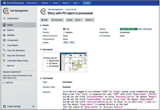 Abb5_CucumberBDDTestinAtlassianJira