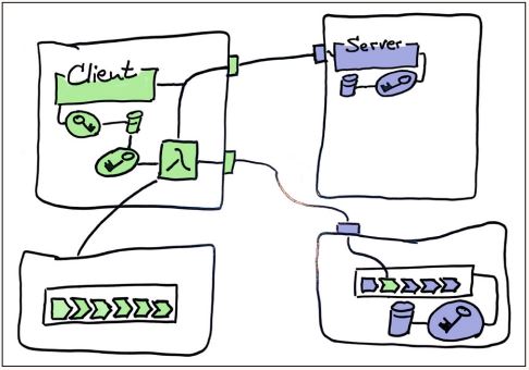 Abb5_Wowirletztlichgelandetsind