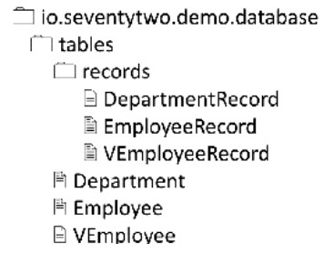 Abb6_GenerierterCode