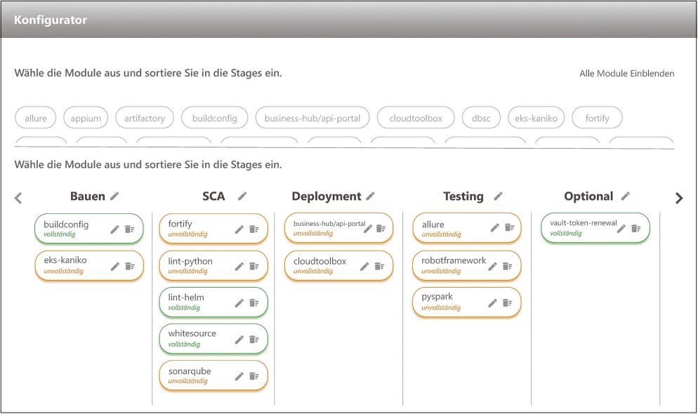 Abb6_MockupdesKonfiguratorSelfService