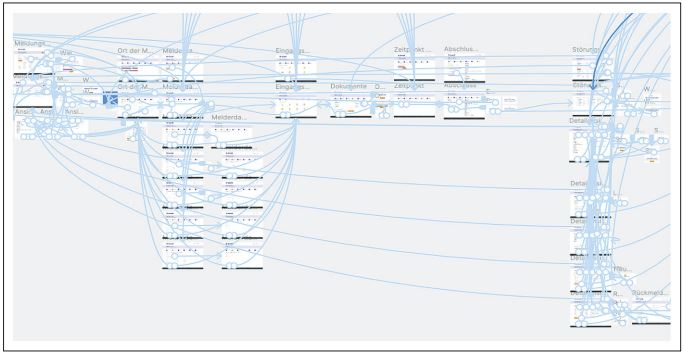 Abb7_BeispieleinesKlickDummysmitVerlinkungen
