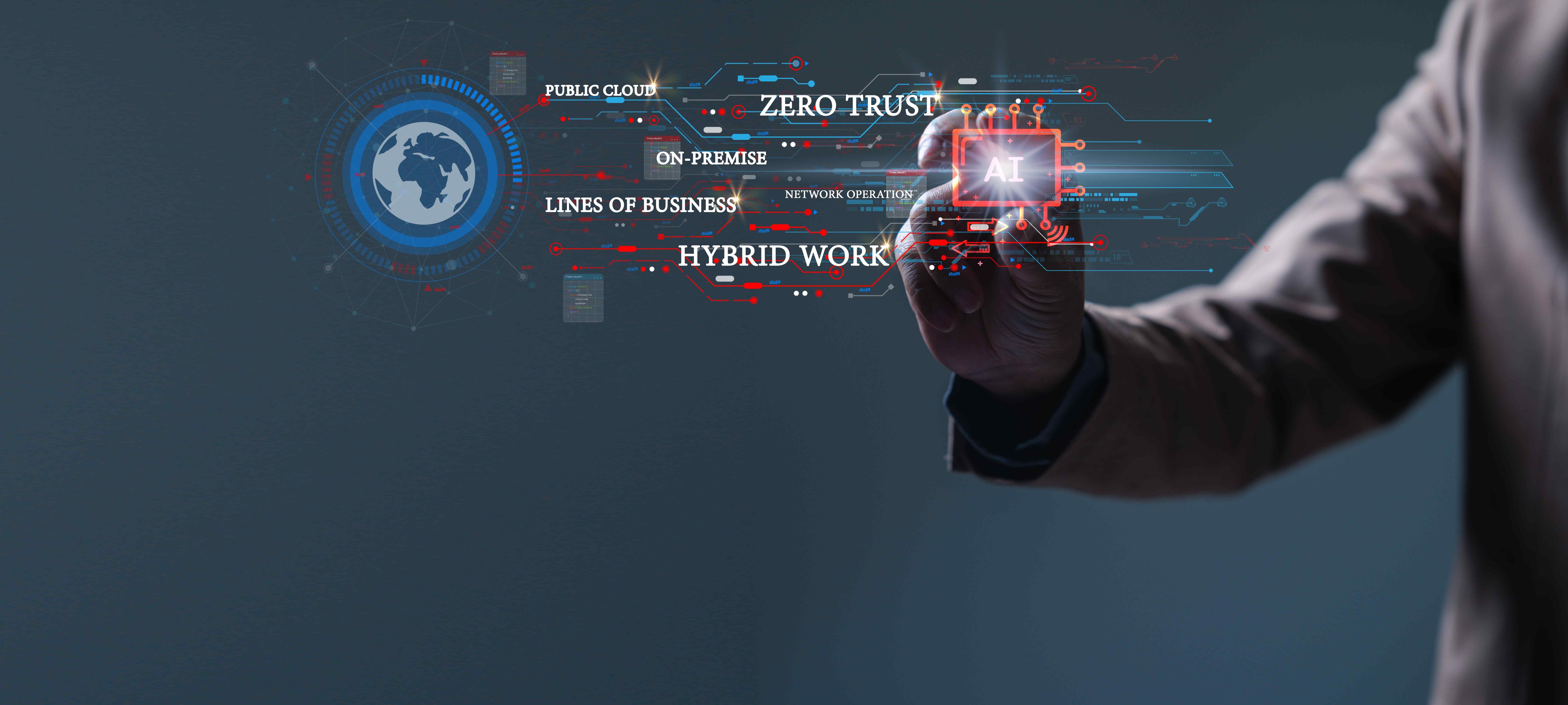 Self-Service und sicherer Zugriff auf Daten