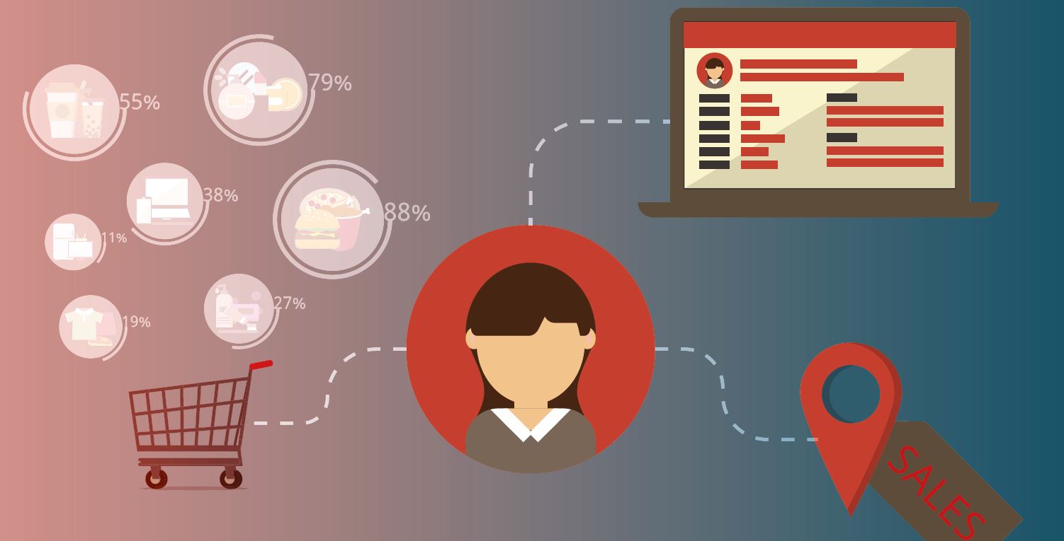 Hyperpersonalisiert und hybrid